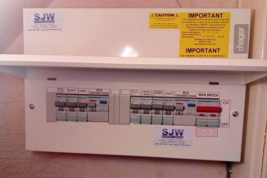 Consumer Units Of The World Consumer Units Of The World